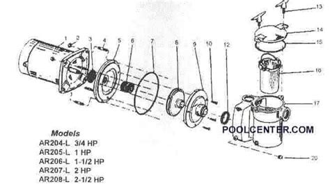 centrifugal pool pump|pool pump diagram.